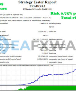 Prado EA MT4 Review Backtest