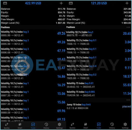 Pro Plus EA MT5 Live Signal
