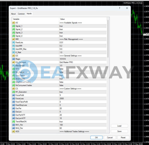 Profitable Grid Master Pro EA MT4 Inputs 1