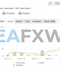 Quantum FX EA MT4 Signal MyFxBook