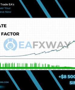 Quantum Trade EA MT4 Backtest