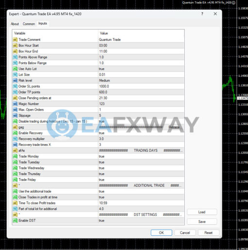 Quantum Trade EA MT4 Inputs