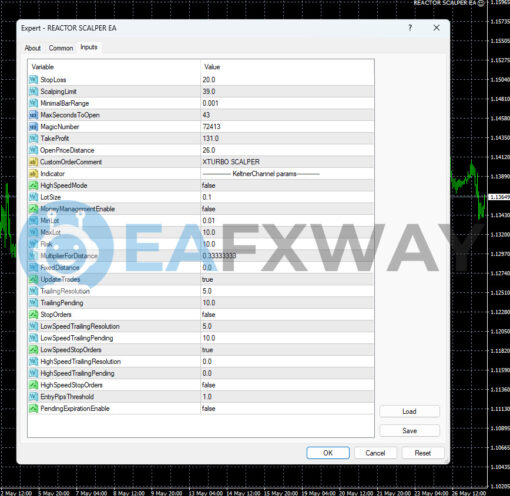 REACTOR SCALPER EA MT4 Inputs