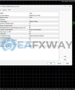 Royal Hedge Fund EA Source Code MQ4 Inputs