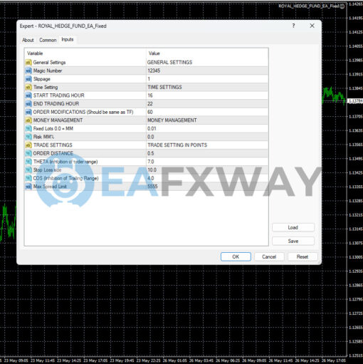 Royal Hedge Fund EA Source Code MQ4 Inputs