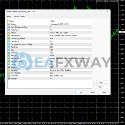 SMART MACHINE EA MT4 Inputs