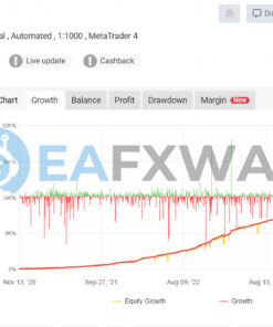 SMART MACHINE EA MT4 Live Signal MyFxBook