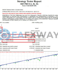 SRF Pro EA 23 MT4 Backtest