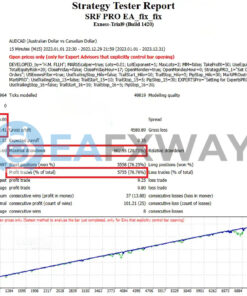 SRF Pro EA 23 MT4 Backtests