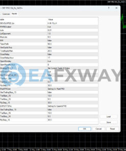 SRF Pro EA 23 MT4 Inputs