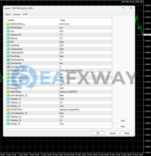 SRF Pro EA 23 MT4 Inputs