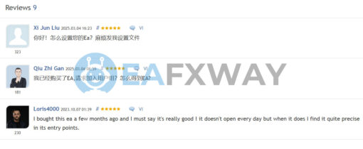 SevenDaysEA MT4 Review on MQL5