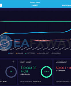 SpaceX Prop EA Source Code MQ4 Review Signal