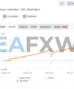 SpaceX Trader Pro EA MT4 Signal MyFxBook