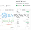 TSR FX MASTER EA MT4 Signal