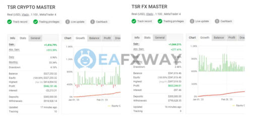 TSR FX MASTER EA MT4 Signal
