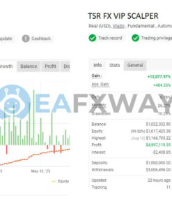 TSR FX MASTER EA MT4 Signal MyFxBook