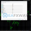 The King Hedging Forex EA MT4 Inputs