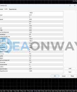 The One EA Source Code MQ4 Inputs
