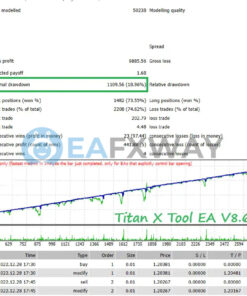 Titan X Tool EA MT4 Backtest