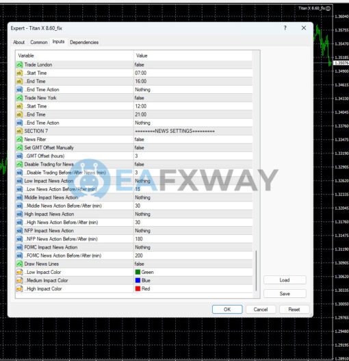 Titan X Tool EA MT4 Inputs 5