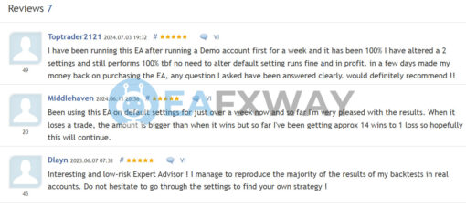 US30 Scalper MT4 Review on MLQ5