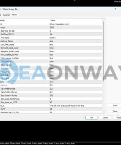 Vibrix Group EA Source Code MQ4 Inputs 1