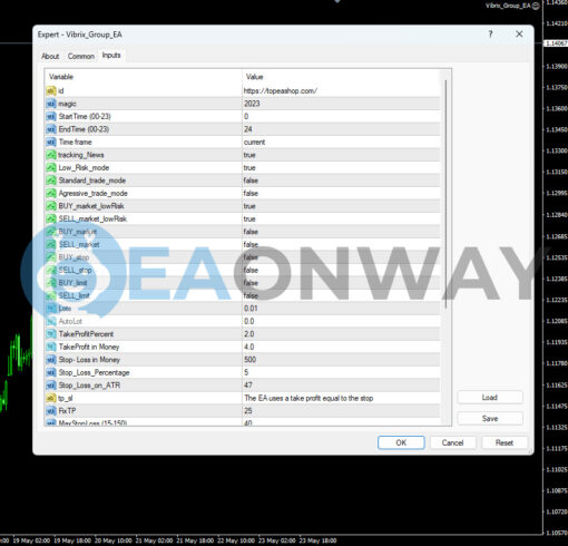 Vibrix Group EA Source Code MQ4 Inputs 1