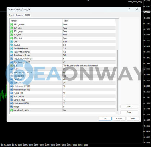 Vibrix Group EA Source Code MQ4 Inputs 2