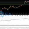 WINNER FX TSR Prop Firms EA MT4 Backtests