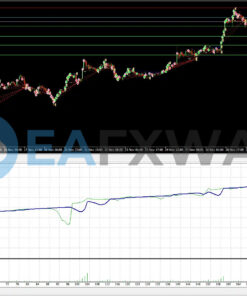 WINNER FX TSR Prop Firms EA MT4 Backtests