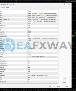 WINNER FX TSR Prop Firms EA MT4 Inputs