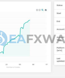 WINNER FX TSR Prop Firms EA MT4 Signal
