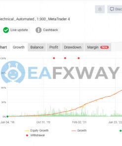 Waka Waka EA Source Code MQ4 Real Signal MyFxBook