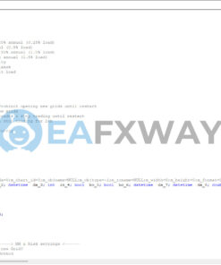 Waka Waka EA Source Code MQ4 Review