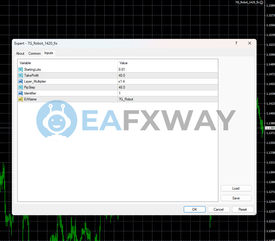 7G Robot Pro EA MT4 input parameters starting lots 0.01 take profit 40 pip step 48 layer multiplier 1.4