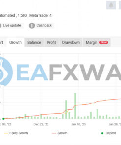 7G Robot Pro EA MT4 Signal MyFxBook