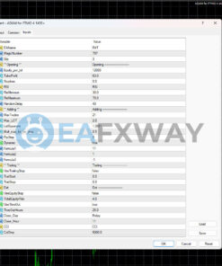 ADAM for FTMO EA MT4 Inputs