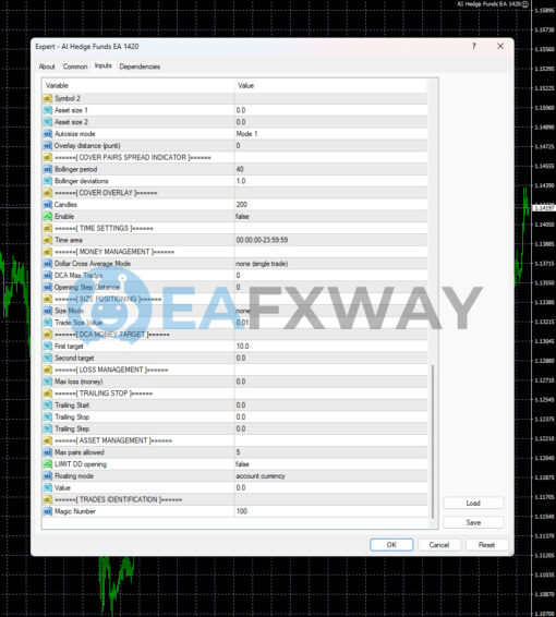 AI Hedge Funds EA MT4 Inputs 3