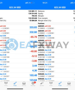 AI Hedge Funds EA MT4 Live Signal