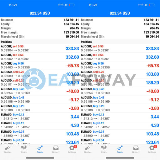 AI Hedge Funds EA MT4 Live Signal