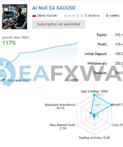 AI NoX EA MT4 Live Signal