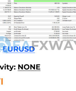AI NoX EA MT4 Review Backtest Result