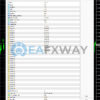 ARTHUR FX AI EA V6 MT4 Inputs