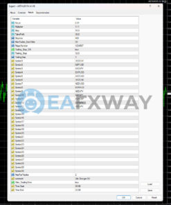 ARTHUR FX AI EA V6 MT4 Inputs