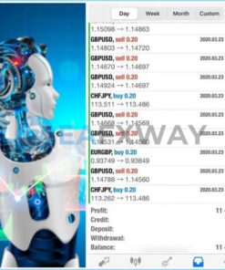 ARTHUR FX AI EA V6 MT4 Signal