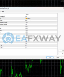Abella Scalping Robot EA MT4 Inputs