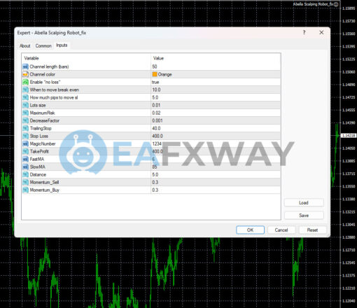 Abella Scalping Robot EA MT4 Inputs