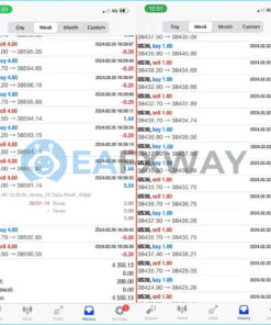 Abella Scalping Robot EA MT4 Live Signal