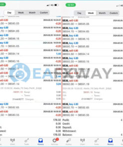 Abella Scalping Robot EA MT4 Real Signal